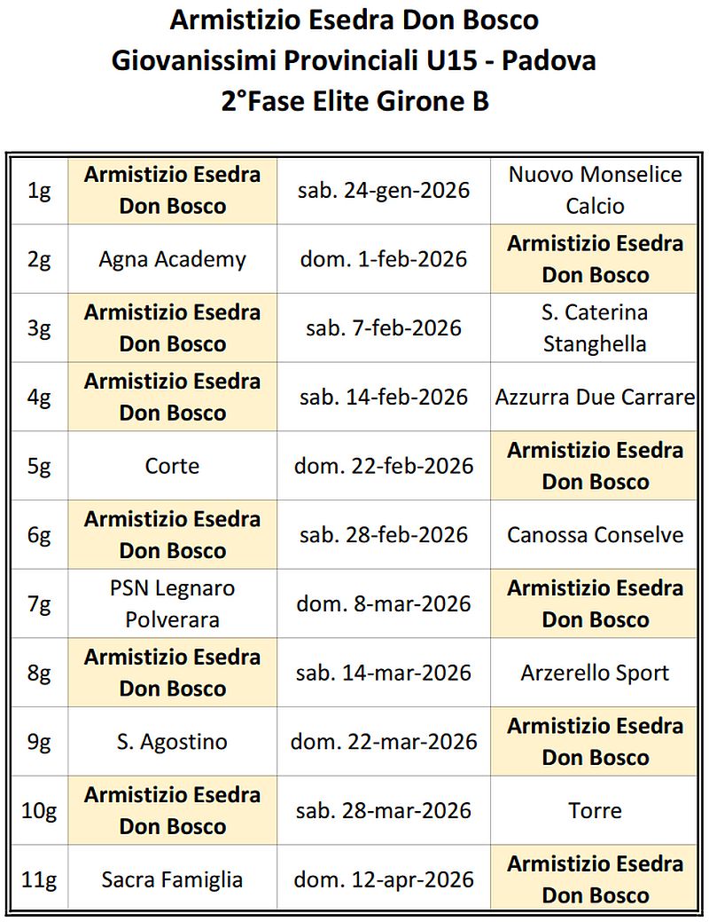 Calendario Gare Calcio Armistizio Esedra Don Bosco Padova Giovanissimi Provinciali U15 Padova 2^ Fase Girone B